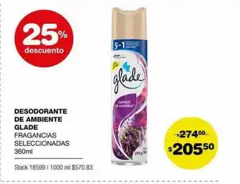 Atomo Conviene Desodorante de ambiente glade 25% descuento oferta
