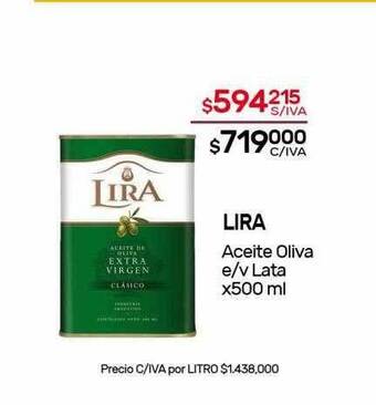 Nini Mayorista Lira aceite oliva e v lata oferta