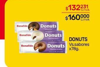 Nini Mayorista Donuts vs.sabores oferta