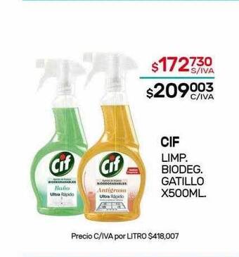 Nini Mayorista Cif limp. biodeg. gatillo oferta