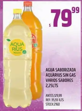 Supermercados Todo Agua Saborizada Aquarius Sin Gas Varios Sabores 2,25lts oferta