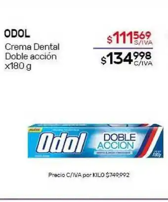 Nini Mayorista Odol x180 g oferta