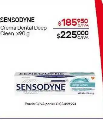 Nini Mayorista Sensodyne x90 g oferta