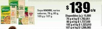 Cooperativa Obrera Sopa knorr oferta