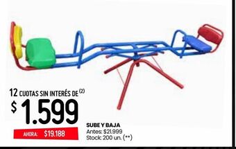 Changomas Sube y baja oferta