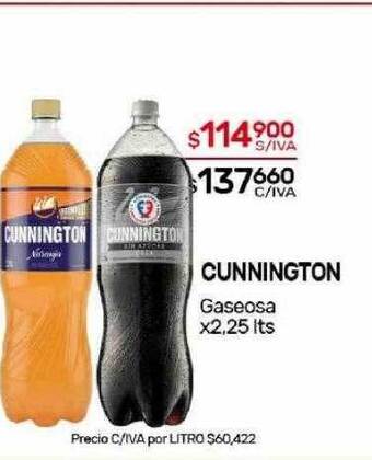 Nini Mayorista Cunnington oferta