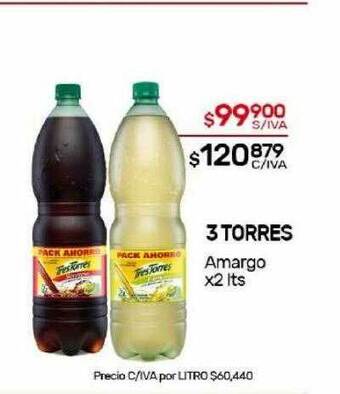 Nini Mayorista 3 torres oferta