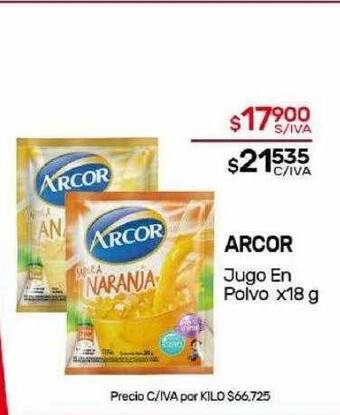 Nini Mayorista Arcor jugo en polvo oferta