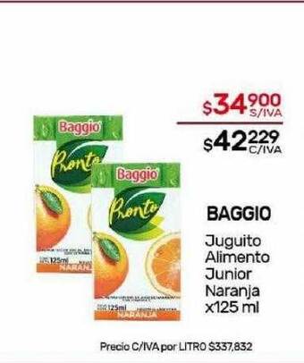 Nini Mayorista Baggio oferta