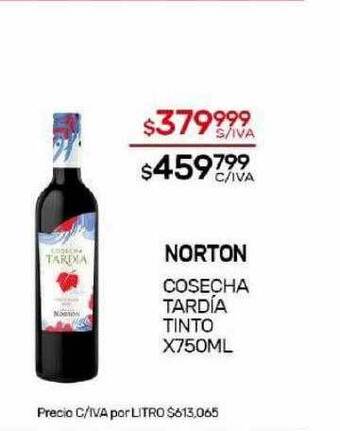 Nini Mayorista Norton oferta