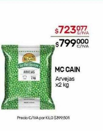 Nini Mayorista Mc cain arvejas oferta
