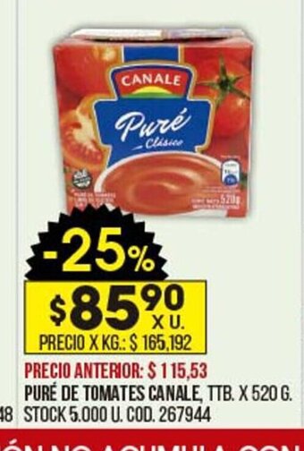 Coto Pure de tomates canale oferta