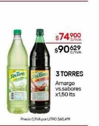 Nini Mayorista 3 torres amargo vs sabores oferta