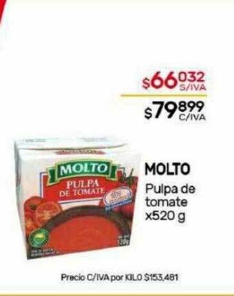 Nini Mayorista Molto pulpa de tomate oferta