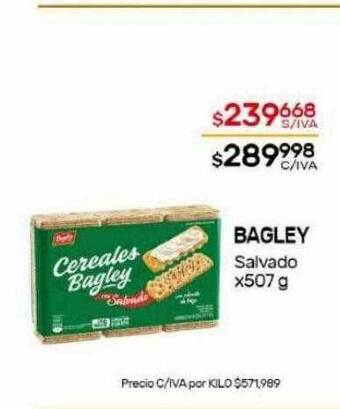 Nini Mayorista Bagley salvado oferta