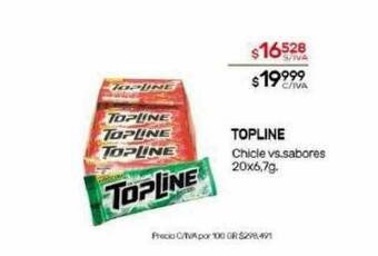 Nini Mayorista Topline chicle vs sabores oferta