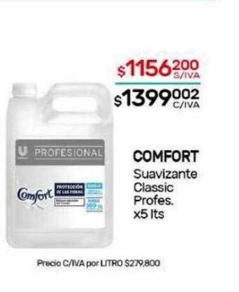 Nini Mayorista Comfort suavizante classic profes oferta
