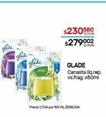 Nini Mayorista Glade canasta líq. rep. vs. frag. oferta