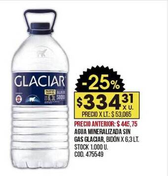 Coto Agua mineralizada sin gas glaciar oferta