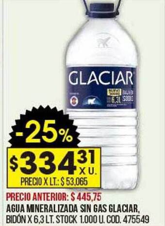 Coto Agua mineralizada sin gas glaciar oferta