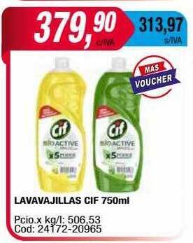 Maxiconsumo Lavavajillas cif oferta