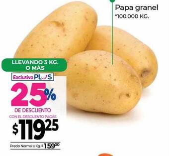 La Anonima Papa granel oferta