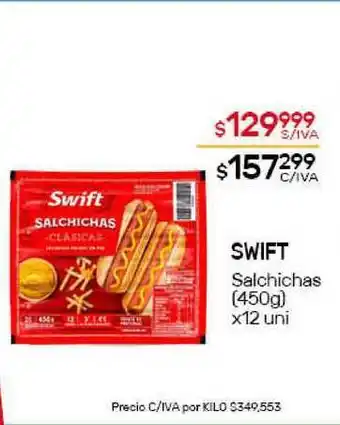 Nini Mayorista Swift Salchichas 450g oferta