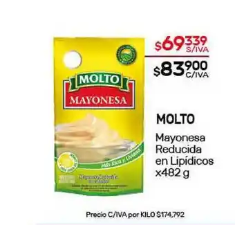 Nini Mayorista Molto Mayonesa Reducida En Lipídicos x 482g oferta