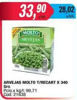 Maxiconsumo Arvejas Molto T/Recart x 340grs oferta