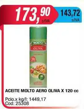Maxiconsumo Aceite Molto Aero Oliva x 120cc oferta