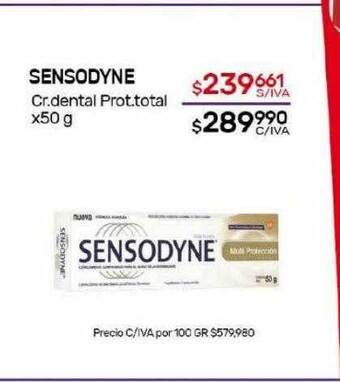 Nini Mayorista Sensodyne oferta