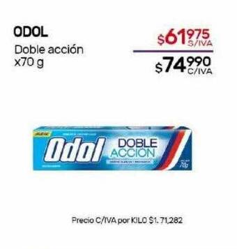 Nini Mayorista Odol doble accion oferta