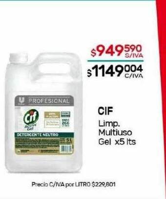 Nini Mayorista Cif oferta