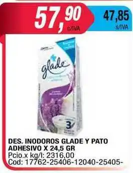 Maxiconsumo Des. Inodoros Glade Y Pato Adhesivo x 24,5g oferta