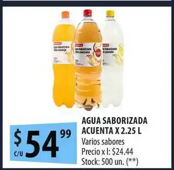 Punto Mayorista Agua Saborizada Acuenta x 2.25L oferta