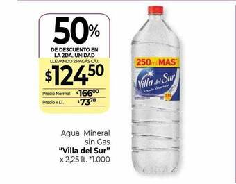 La Anonima Agua mineral sin gas oferta