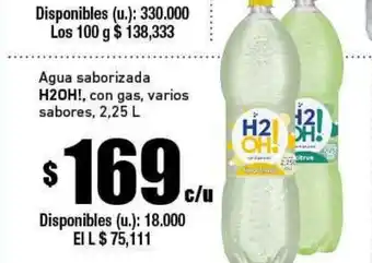 Cooperativa Obrera H2OH! oferta