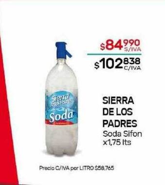 Nini Mayorista Sierra de los padres oferta