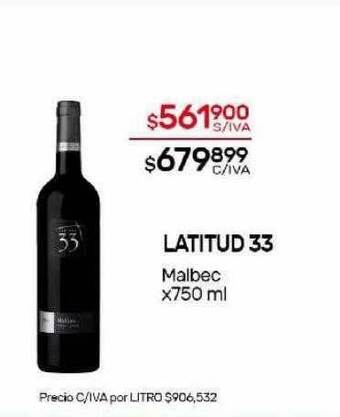 Nini Mayorista Latitud 33 malbec oferta
