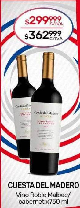 Nini Mayorista Cuesta del madero oferta