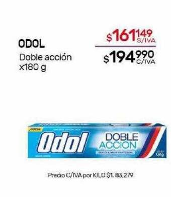 Nini Mayorista Odol doble acción oferta