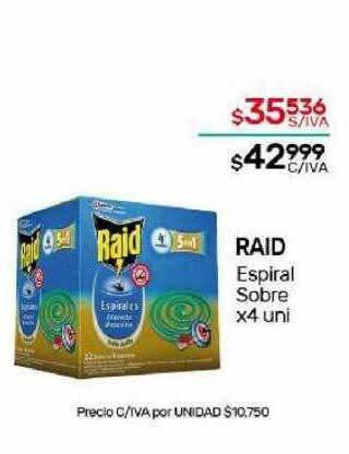 Nini Mayorista Raid espiral sobre oferta