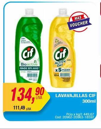 Maxiconsumo Lavavajillas cif oferta