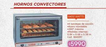 Hornos convectores