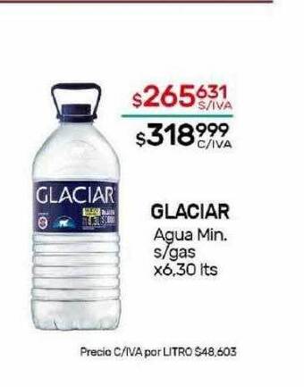 Nini Mayorista Glaciar agua min s gas oferta