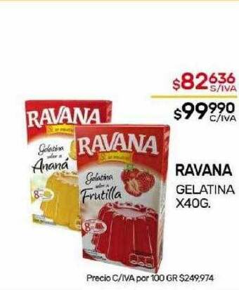 Nini Mayorista Ravana gelatina oferta