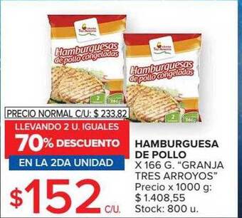 Carrefour Market Hamburguesa de pollo oferta