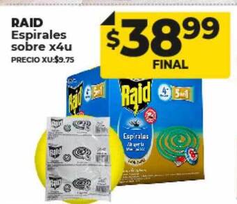 Supermayorista Vital Raid espirales sobre oferta