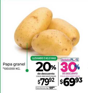 La Anonima Papa Granel oferta