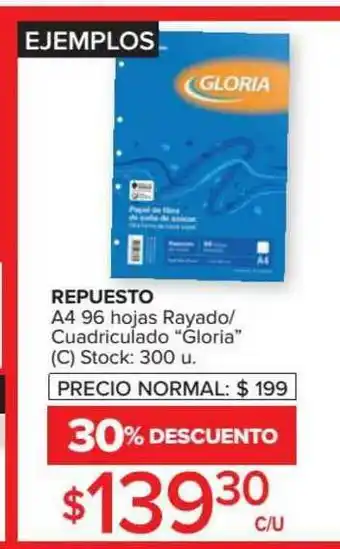 Carrefour Gloria Repuesto oferta